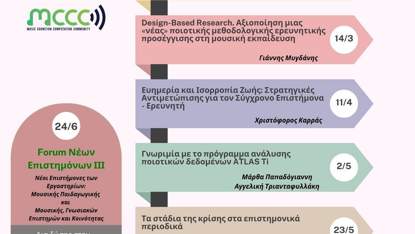 Young Researchers' Seminars - Cycle B (2024-25)